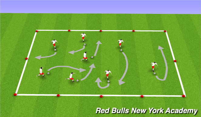 Football/Soccer Session Plan Drill (Colour): Technical (Un-Opposed)