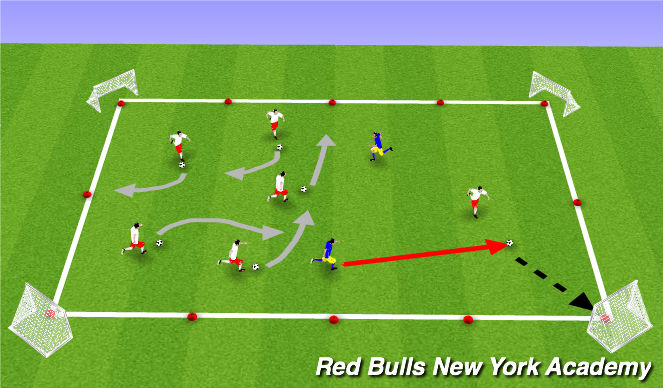 Football/Soccer Session Plan Drill (Colour): Fully-Opposed