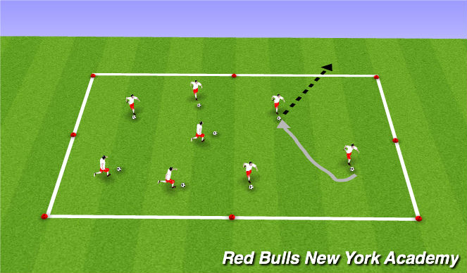 Football/Soccer Session Plan Drill (Colour): Knock out (Fully Opposed)