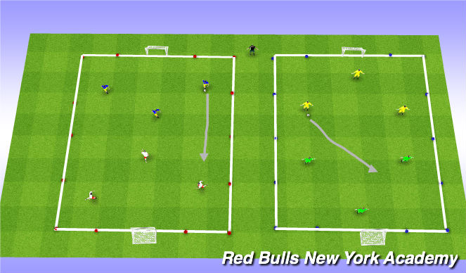 Football/Soccer Session Plan Drill (Colour): Free play