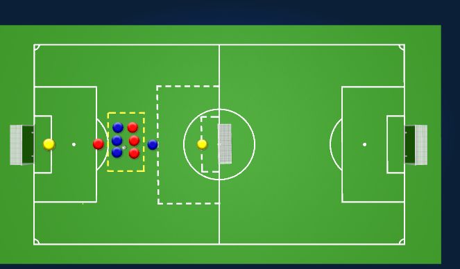 Football/Soccer Session Plan Drill (Colour): Small Sided Game