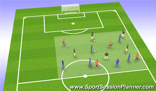 Football/Soccer Session Plan Drill (Colour): Bollbehandling