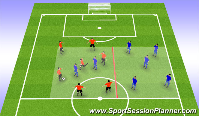 Football/Soccer Session Plan Drill (Colour): Rondo 7 vs 2