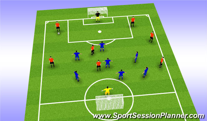 Football/Soccer Session Plan Drill (Colour): 2 målsspel 7 vs 7 + MV