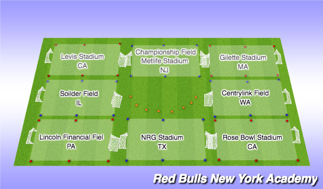 Football/Soccer Session Plan Drill (Colour): MLS CUP