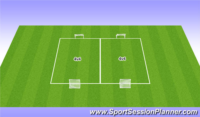 Football/Soccer Session Plan Drill (Colour): WU: Arrival Scrimmage