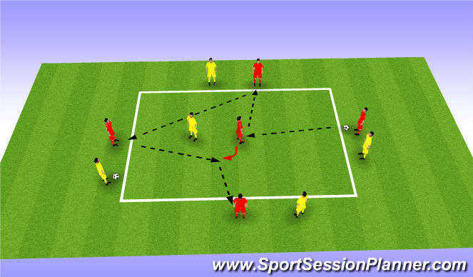 Football/Soccer Session Plan Drill (Colour): Technical Practice