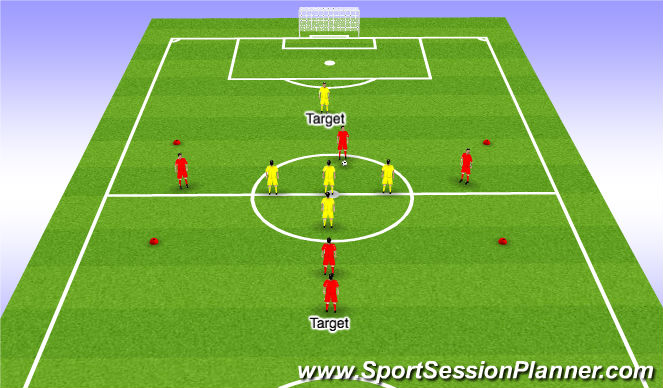 Football/Soccer Session Plan Drill (Colour): Conditioned Game