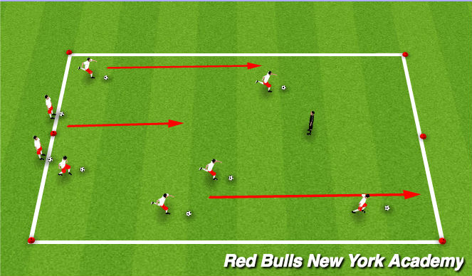 Football/Soccer Session Plan Drill (Colour): Sharks and Pirates