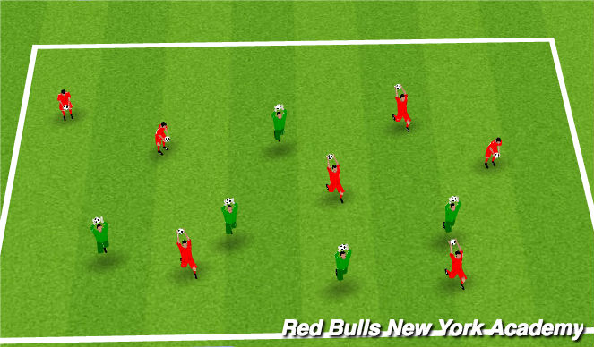 Football/Soccer Session Plan Drill (Colour): Motor skill warm up