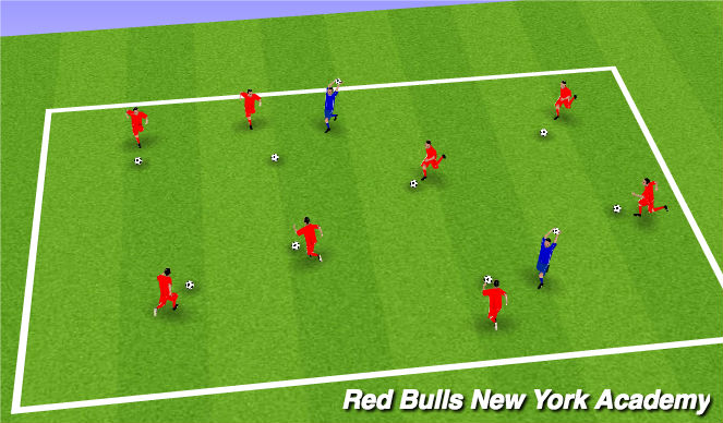 Football/Soccer Session Plan Drill (Colour): Astro boy/girl vs space cowboys/ cowgirls
