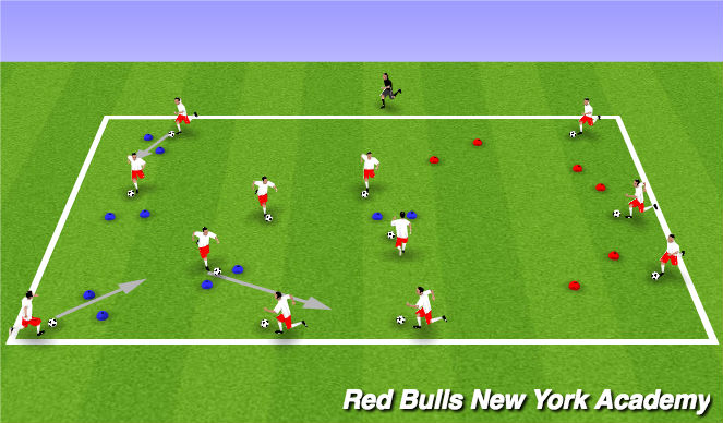 Football/Soccer Session Plan Drill (Colour): Gates-Turns