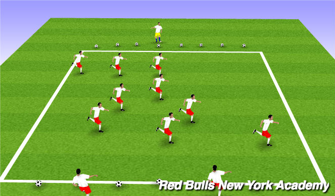 Football/Soccer Session Plan Drill (Colour): Cannon ball run