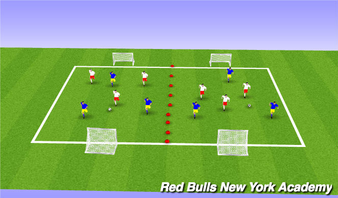 Football/Soccer Session Plan Drill (Colour): Free Play