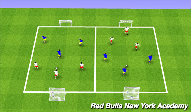 Football/Soccer Session Plan Drill (Colour): Free Play 3v3