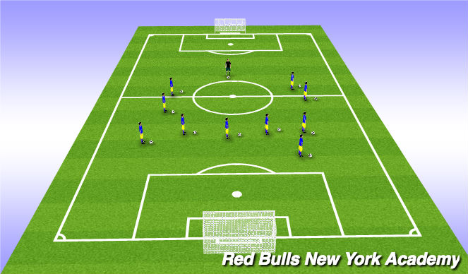 Football/Soccer Session Plan Drill (Colour): Red Light, Green light game