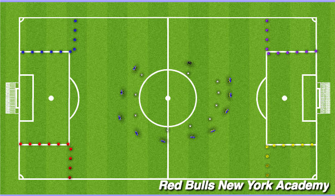 Football/Soccer Session Plan Drill (Colour): Travel around the world