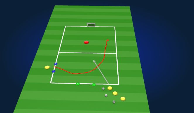 Football/Soccer Session Plan Drill (Colour):  Overlap Basic Situation