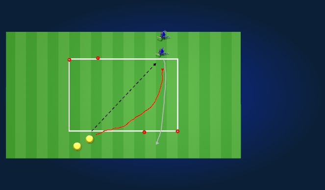 Football/Soccer Session Plan Drill (Colour): 1v1 Competition