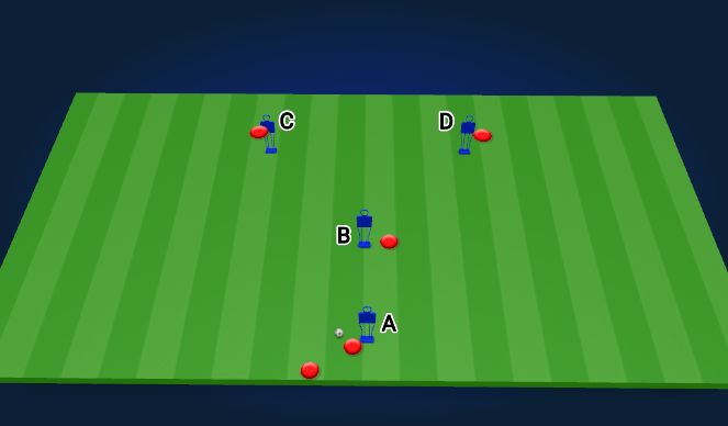 Football/Soccer Session Plan Drill (Colour): Y Drill
