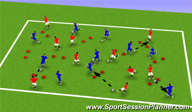 Football/Soccer Session Plan Drill (Colour): Warm-up / Gates