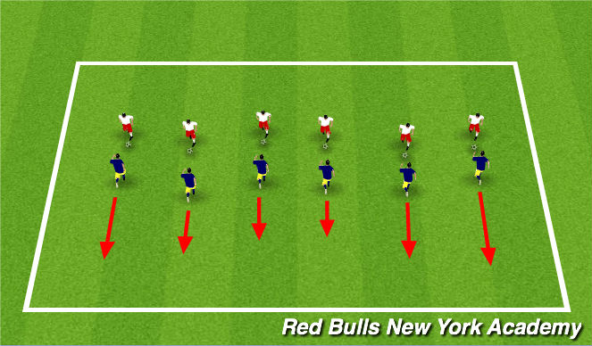 Football/Soccer Session Plan Drill (Colour): Warm Up