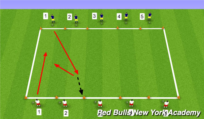 Football/Soccer Session Plan Drill (Colour): Main Theme
