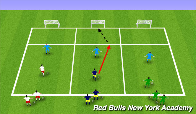 Football/Soccer Session Plan Drill (Colour): Main Theme