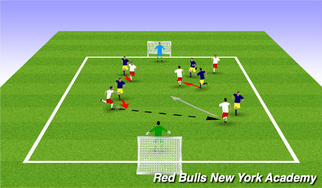 Football/Soccer Session Plan Drill (Colour): Conditioned Games