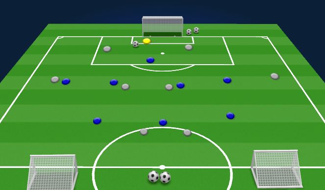 Football/Soccer Session Plan Drill (Colour): Final Game