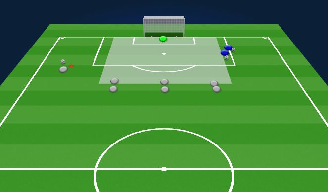 Football/Soccer Session Plan Drill (Colour): Finishing and Crossing Activity