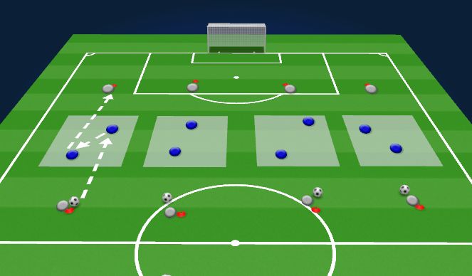 Football/Soccer Session Plan Drill (Colour): Animation 1