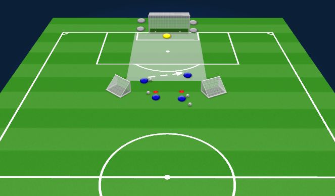 Football/Soccer Session Plan Drill (Colour): 2v2s