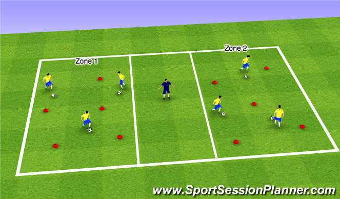 Football/Soccer Session Plan Drill (Colour): Warm up/Recap