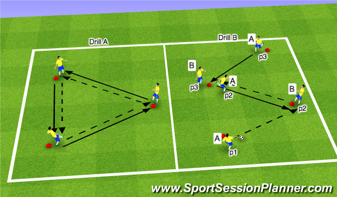 Football/Soccer Session Plan Drill (Colour): Technical- Positioning
