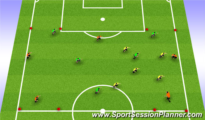 Football/Soccer Session Plan Drill (Colour): 3 possession