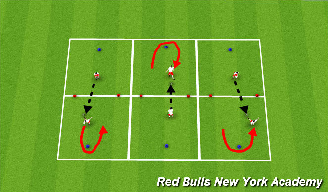 Football/Soccer Session Plan Drill (Colour): Warm Up