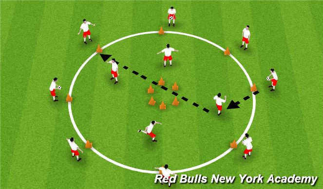 Football/Soccer Session Plan Drill (Colour): Main Theme 1