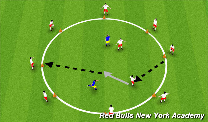 Football/Soccer Session Plan Drill (Colour): Main Theme 2