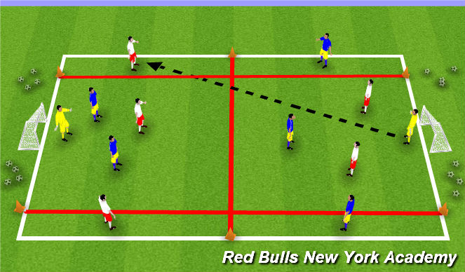 Football/Soccer Session Plan Drill (Colour): Conditioned Game