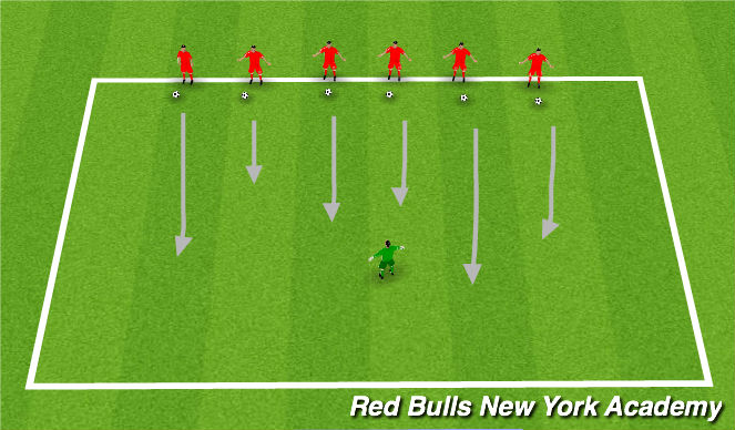Football/Soccer Session Plan Drill (Colour): Traffic Lights