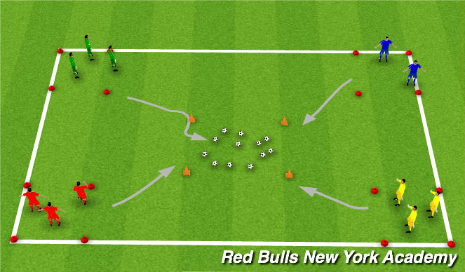 Football/Soccer Session Plan Drill (Colour): Bank Robbers