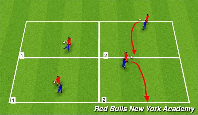 Football/Soccer Session Plan Drill (Colour): 1v1 dribbling possession