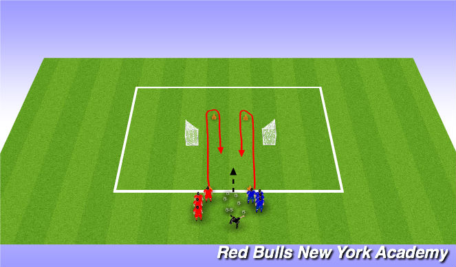 Football/Soccer Session Plan Drill (Colour): Turning 1v1