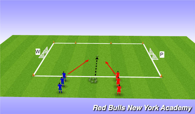 Football/Soccer Session Plan Drill (Colour): MLS SHOOTOUT