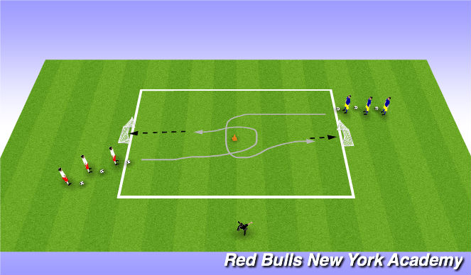 Football/Soccer Session Plan Drill (Colour): Main Theme - 1v1 Turning