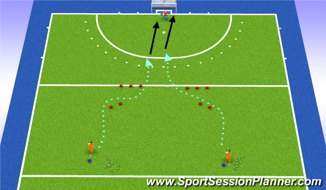 Hockey Session Plan Drill (Colour): Drijven en afronden
