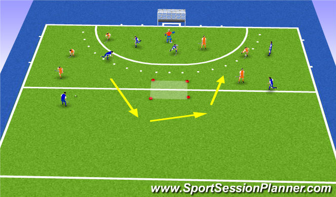 Hockey Session Plan Drill (Colour): Flankenspel afdwingen
