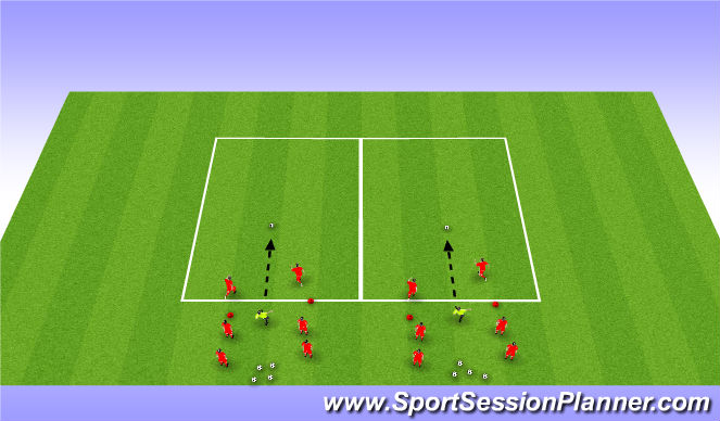 Football/Soccer Session Plan Drill (Colour): 1v1 securing the ball