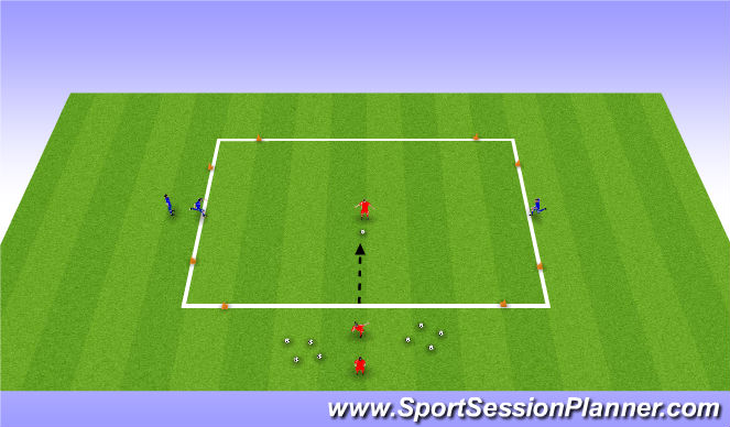 Football/Soccer Session Plan Drill (Colour): 1v2 into 4 gates